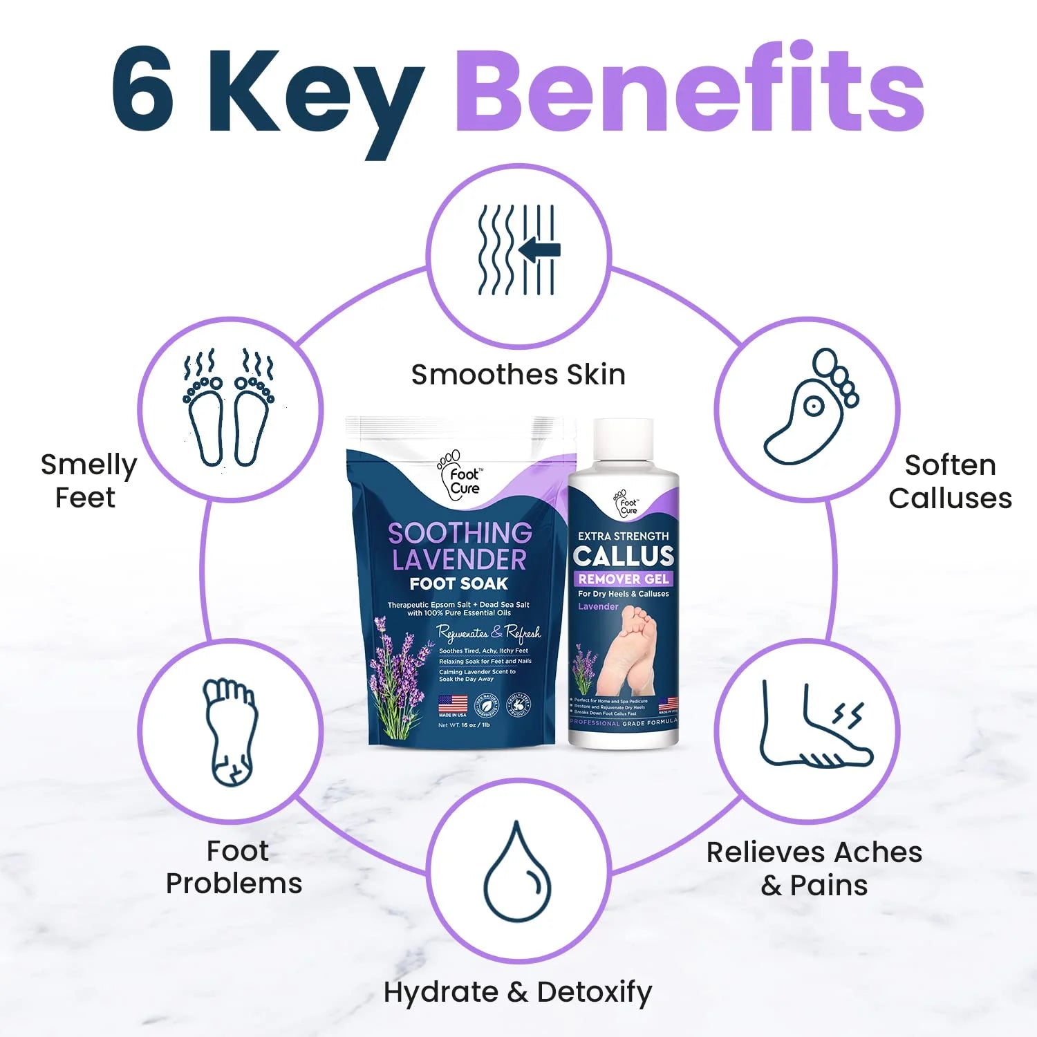 Lavender Foot Soak & Callus Remover Gel Kit - Remove Calluses with Epsom Salts, Callus Remover Gel for Dry Cracked Heels & Foot Odor