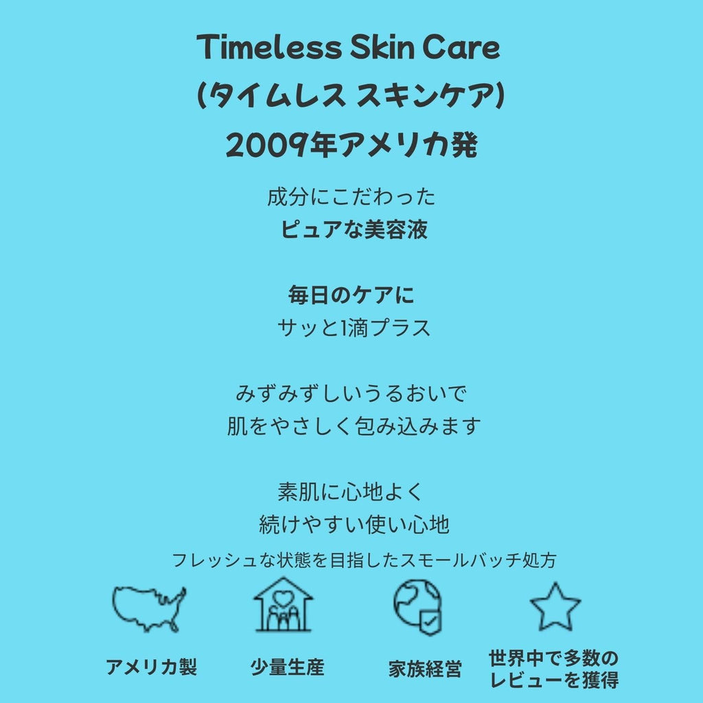 Hyaluronic Acid 100% Pure Serum - Hydrating Face Serum for Personal Care - Fragrance-Free - Hyaluronic Acid - for Skin Care - 8 Oz